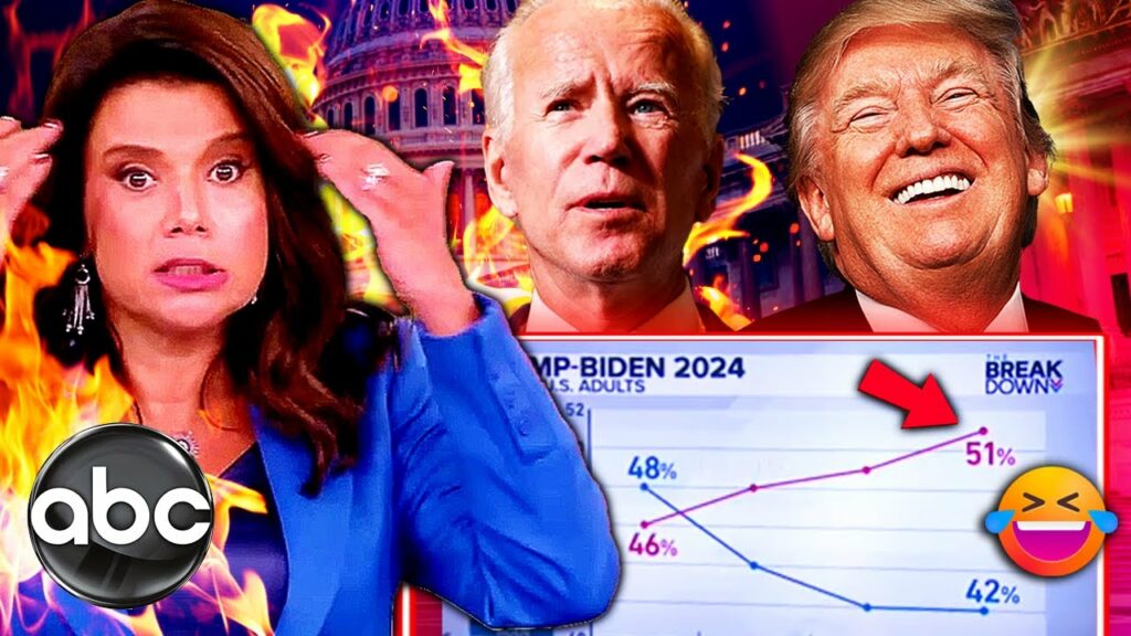 The View PANICS over Trump Polls CRUSHING Biden!!!