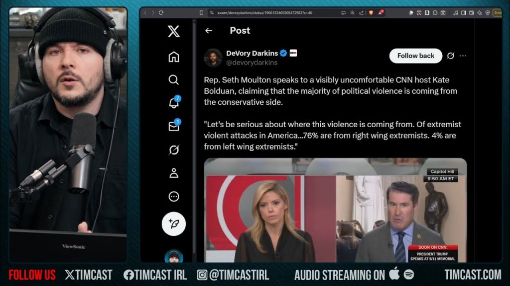 CNN Runs Democrat LIE That The Right Is Responsible For Violence, Charlie Kirk Death