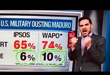 PANIC in the CNN Control Room over this Report on Trump’s Approval Rating (by Harry Enten!)