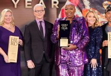 Popular CNN Figure Found Dead At Home – Police Reveal Shocking Details Popular CNN Figure Found Dead At Home - Police Reveal Shocking Details