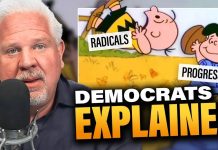Far-Left Democrats Aren’t Just Crazy… They’re Also Dangerous
