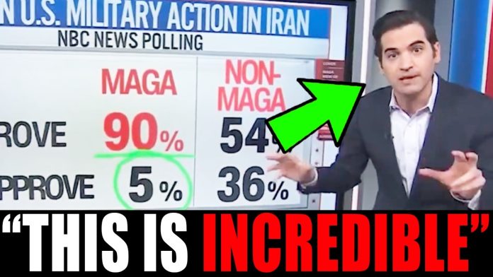 Bad day to be a TRUMP HATER!!!!!!!