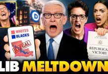 Libs Throw Hysterical On-Camera MELTDOWNS After Supreme Court Rules They Can’t Be Racist