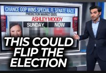 Watch Pollster’s Face as He Realizes How Much Worse It Just Got for Dems in 2026 Watch Pollster's Face as He Realizes How Much Worse It Just Got for Dems in 2026